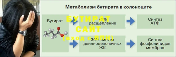 синтетический гашиш Горно-Алтайск